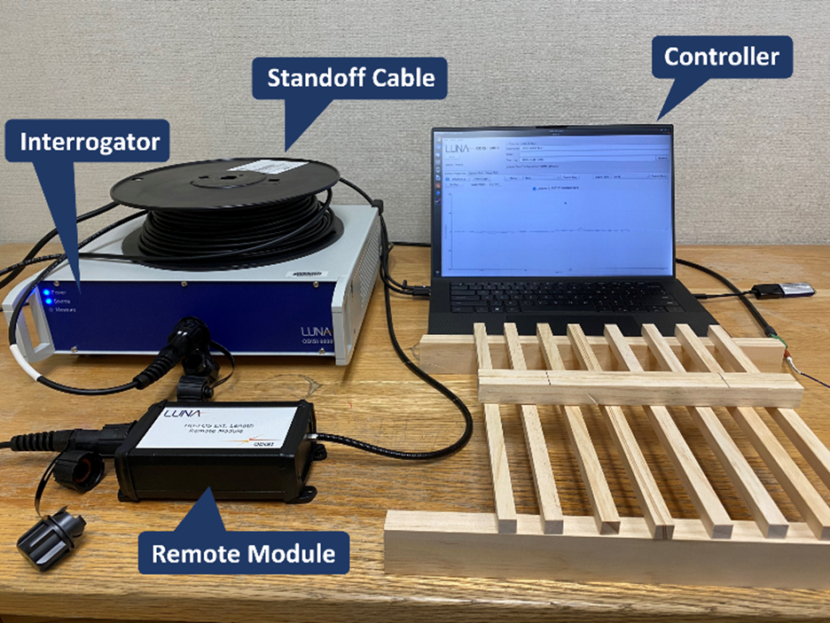 Under-Tie Support Condition Assessment using Distributed Fiber Optic Strain Sensor preview